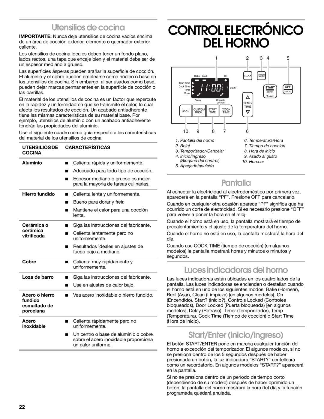 Whirlpool TGP325MQ0 DEL Horno, Utensilios de cocina, Pantalla, Luces indicadoras del horno, Start/Enter Inicio/ingreso 