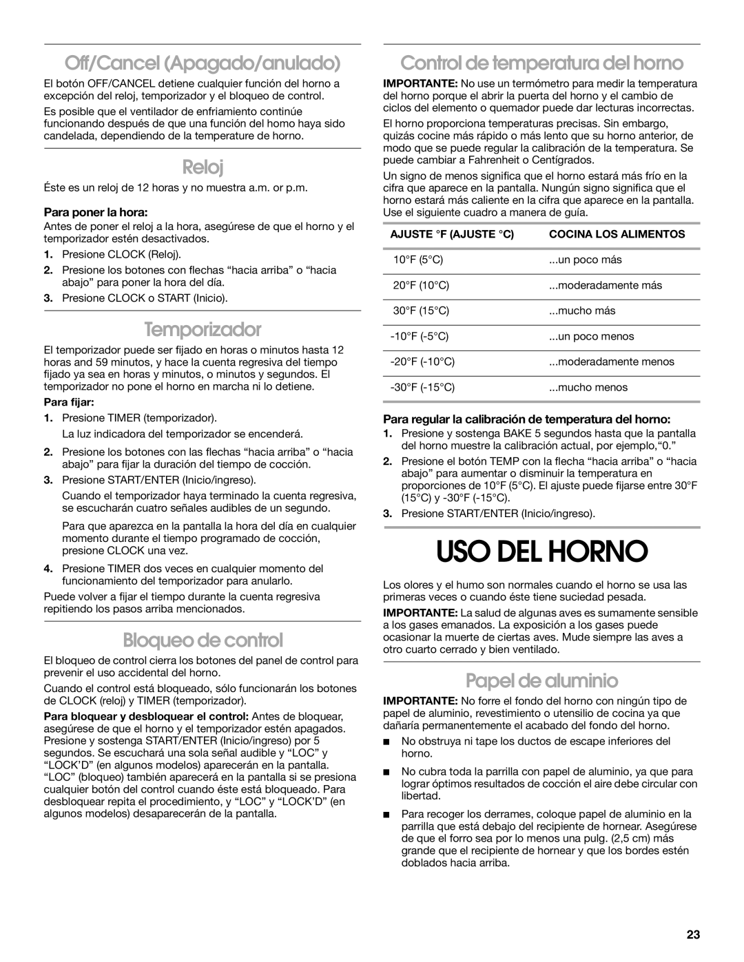 Whirlpool TGP325MQ0 manual USO DEL Horno 