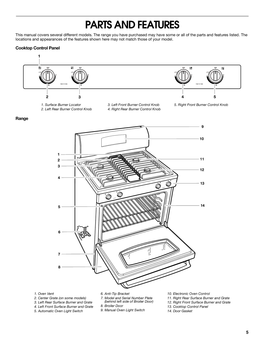 Whirlpool TGP325MQ0 manual Parts and Features, Cooktop Control Panel, Range 