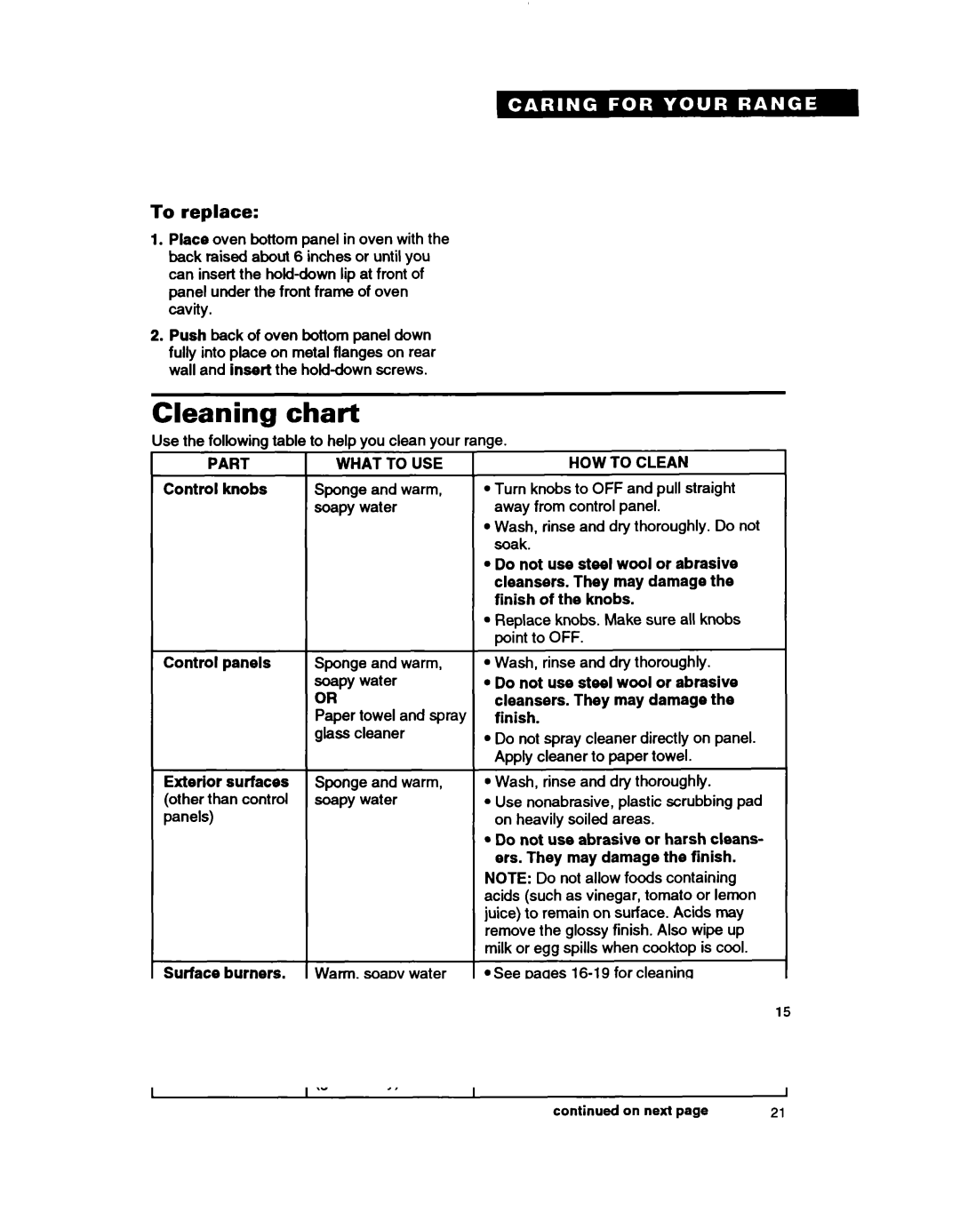 Whirlpool TGR61W2B manual Cleaning chart, Part What to USE 