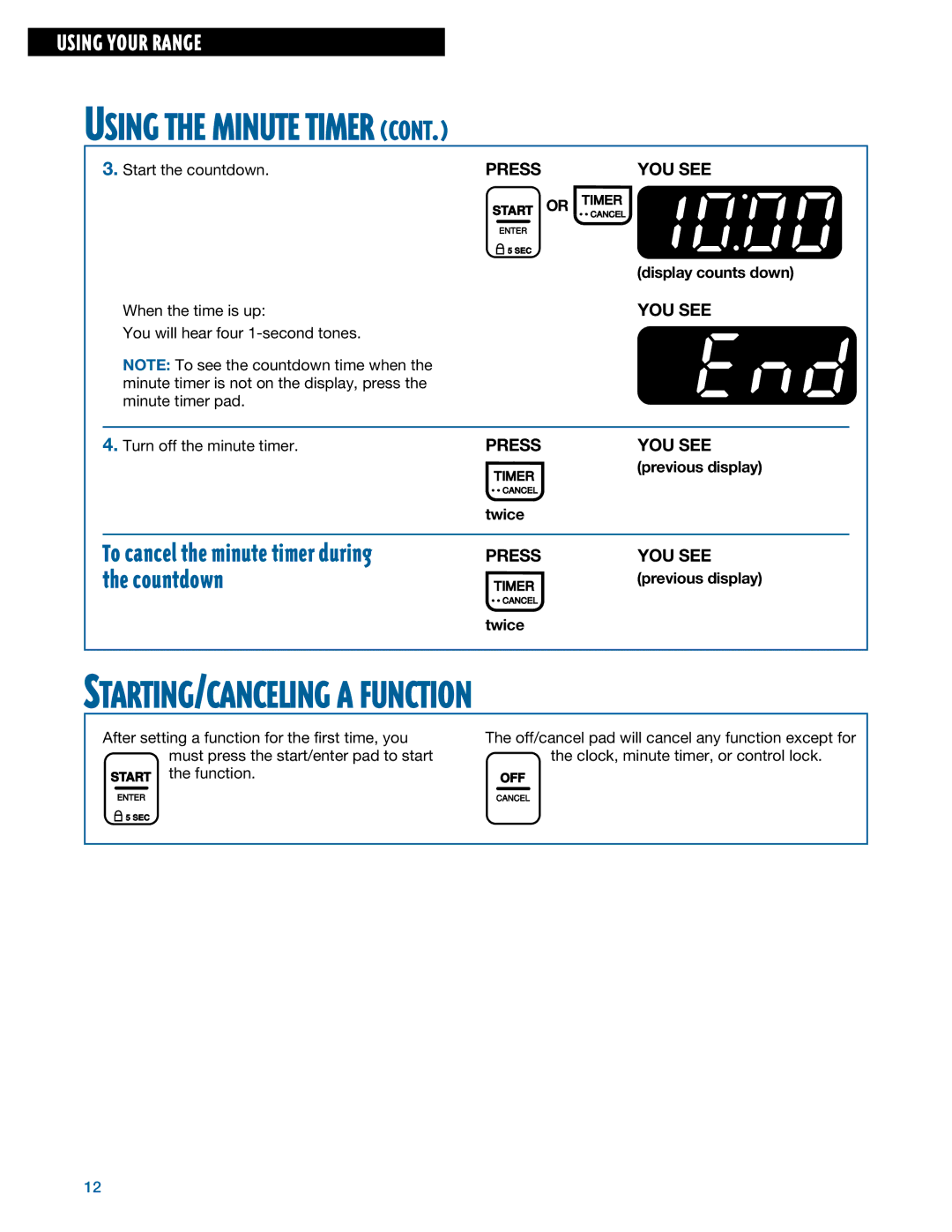 Whirlpool TGS325E manual STARTING/CANCELING a Function, Previous display, Twice 