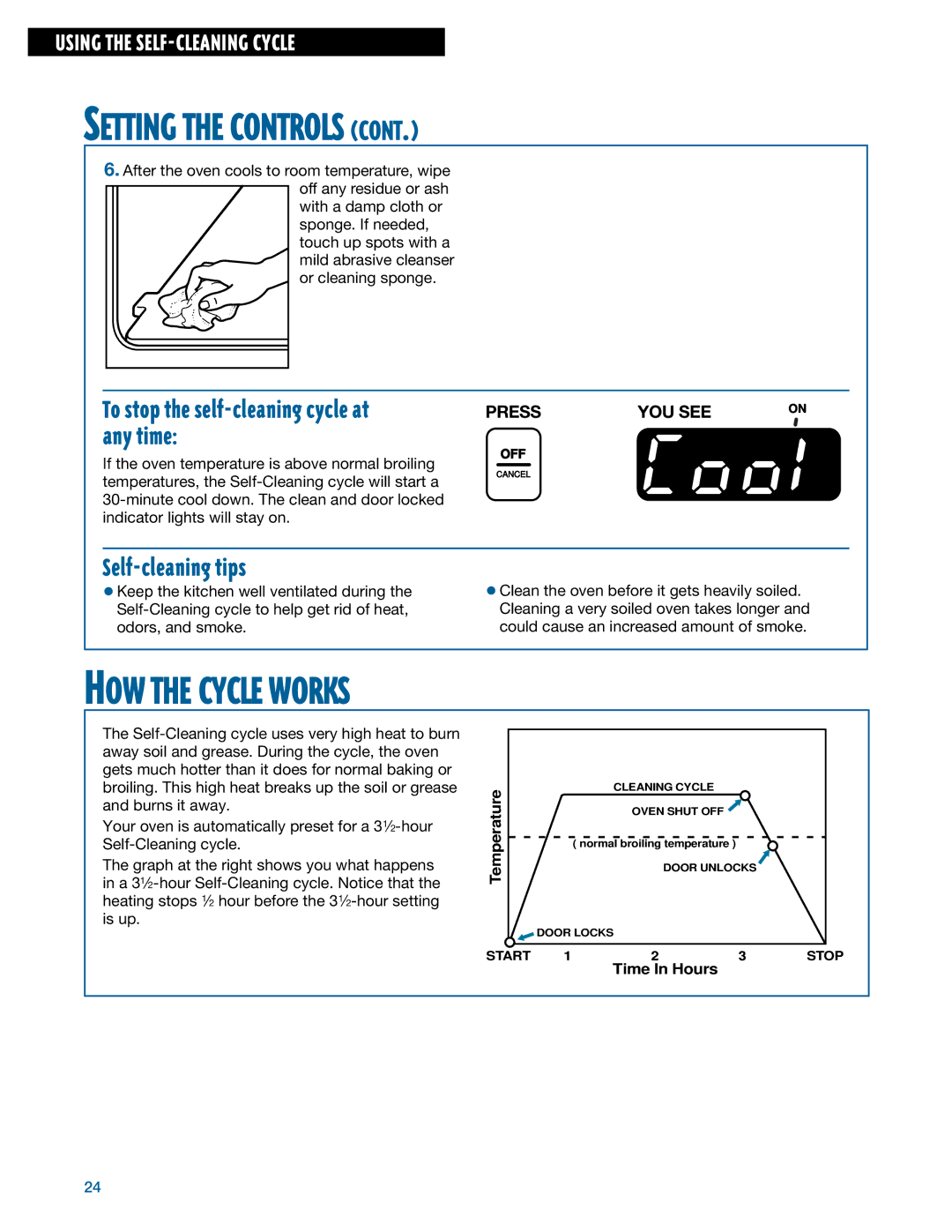 Whirlpool TGS325E manual HOW the Cycle Works, Any time, Self-cleaning tips 