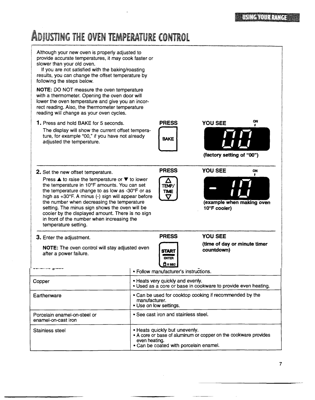 Whirlpool TGS325G warranty IEa, Temp 