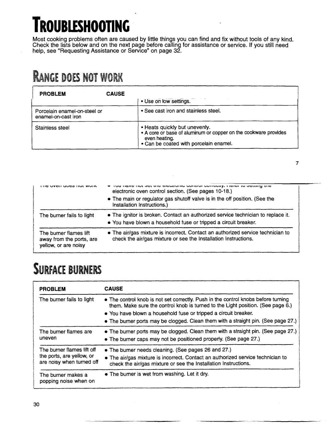 Whirlpool TGS325G warranty Problemcause, Cause 