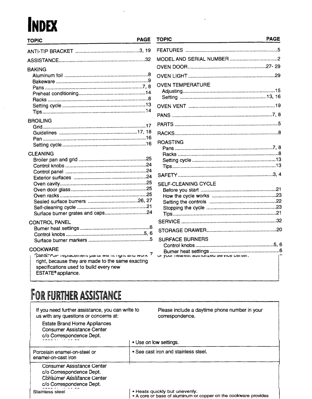 Whirlpool TGS325G warranty Topic ANTI-TIP, Serial, Baking Oven, Cycle, Control Panel, Burners, Oven Control 