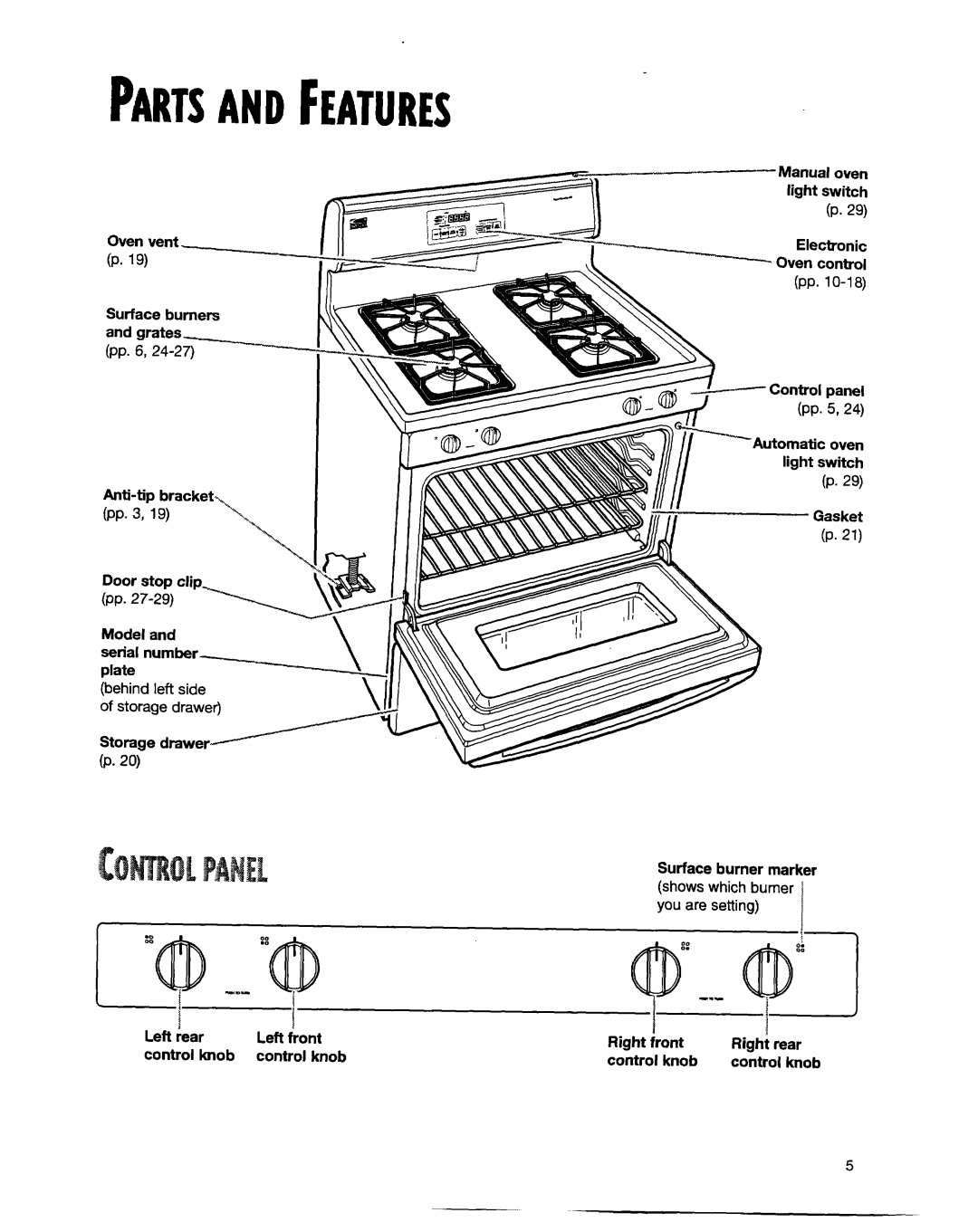 Whirlpool TGS325G warranty Partsandfeatures 