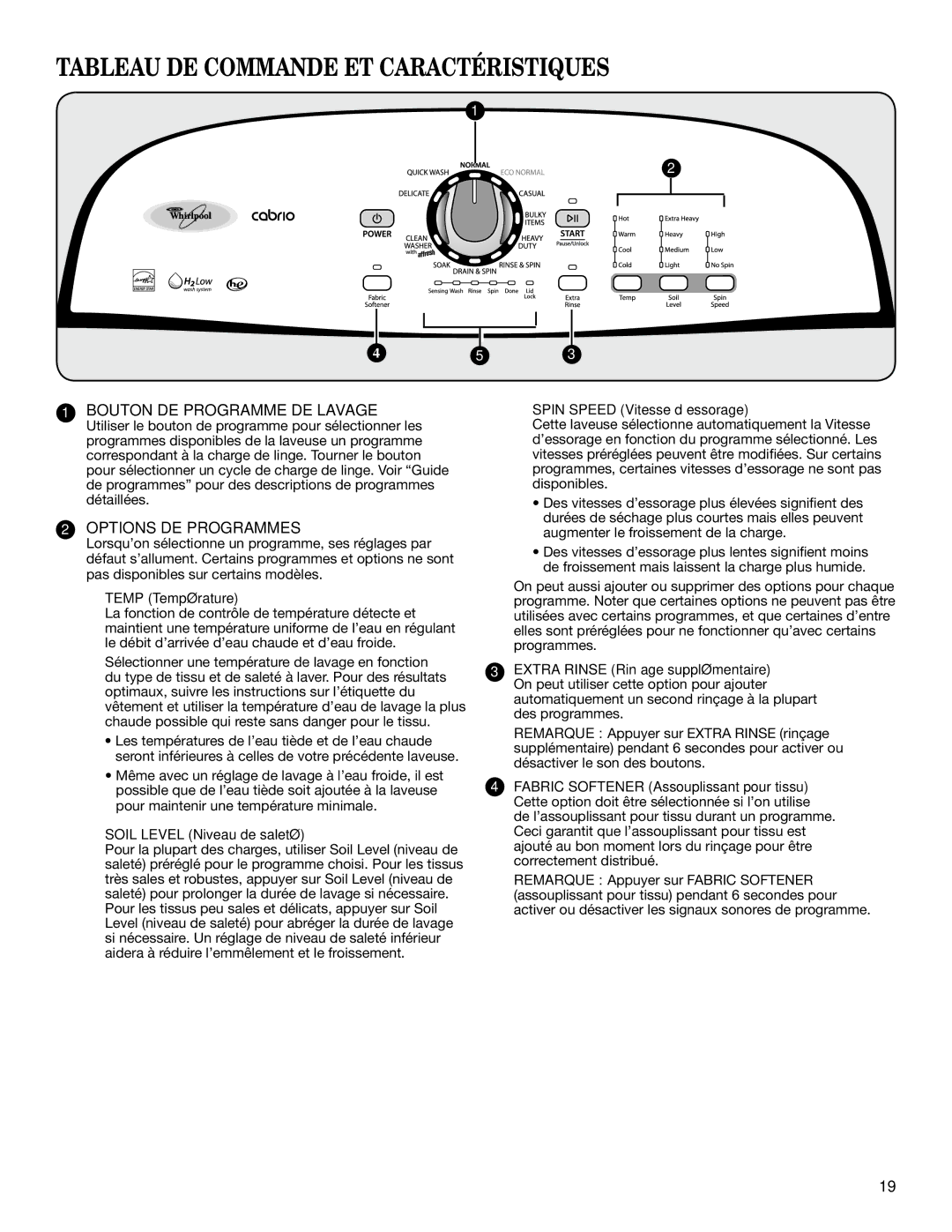 Whirlpool TOP-LOADING HIGH EFFICIENCY LOW-WATER WASHER warranty Tableau DE Commande ET Caractéristiques, Temp Température 