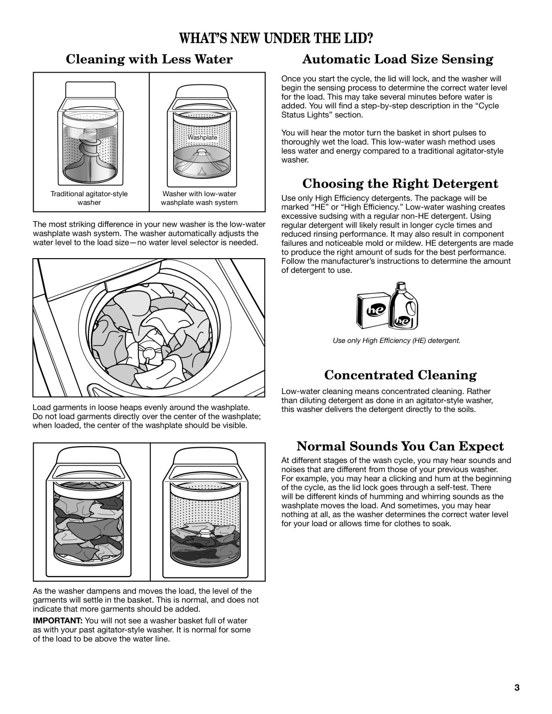 Whirlpool TOP-LOADING HIGH EFFICIENCY LOW-WATER WASHER warranty WHAT’S NEW Under the LID? 