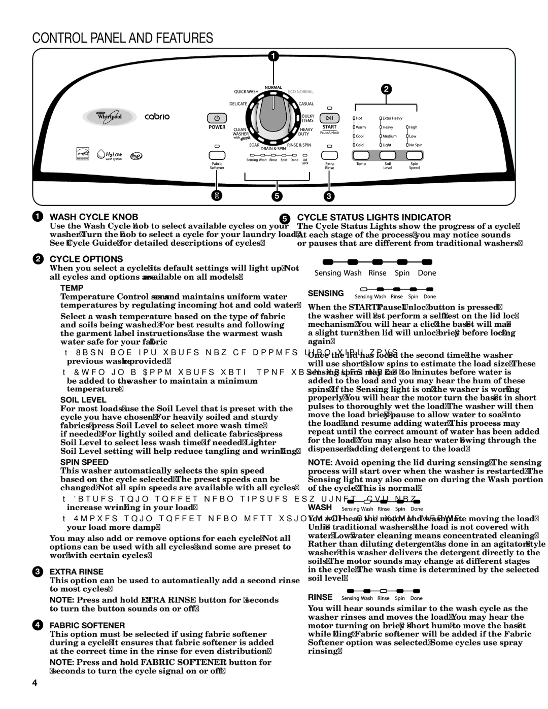 Whirlpool TOP-LOADING HIGH EFFICIENCY LOW-WATER WASHER warranty Control Panel and Features 