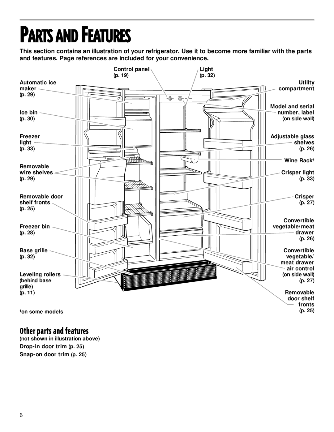 Whirlpool TS22AQXGN00 manual Other parts and features, Drop-in door trim p Snap-on door trim p 