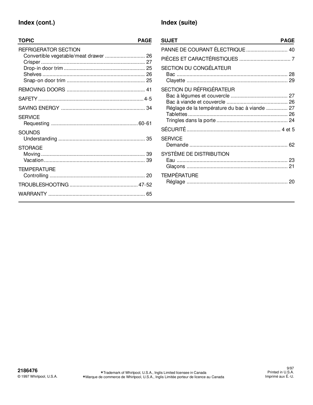 Whirlpool TS22AQXGN00 manual Index Index suite, Refrigerator Section 