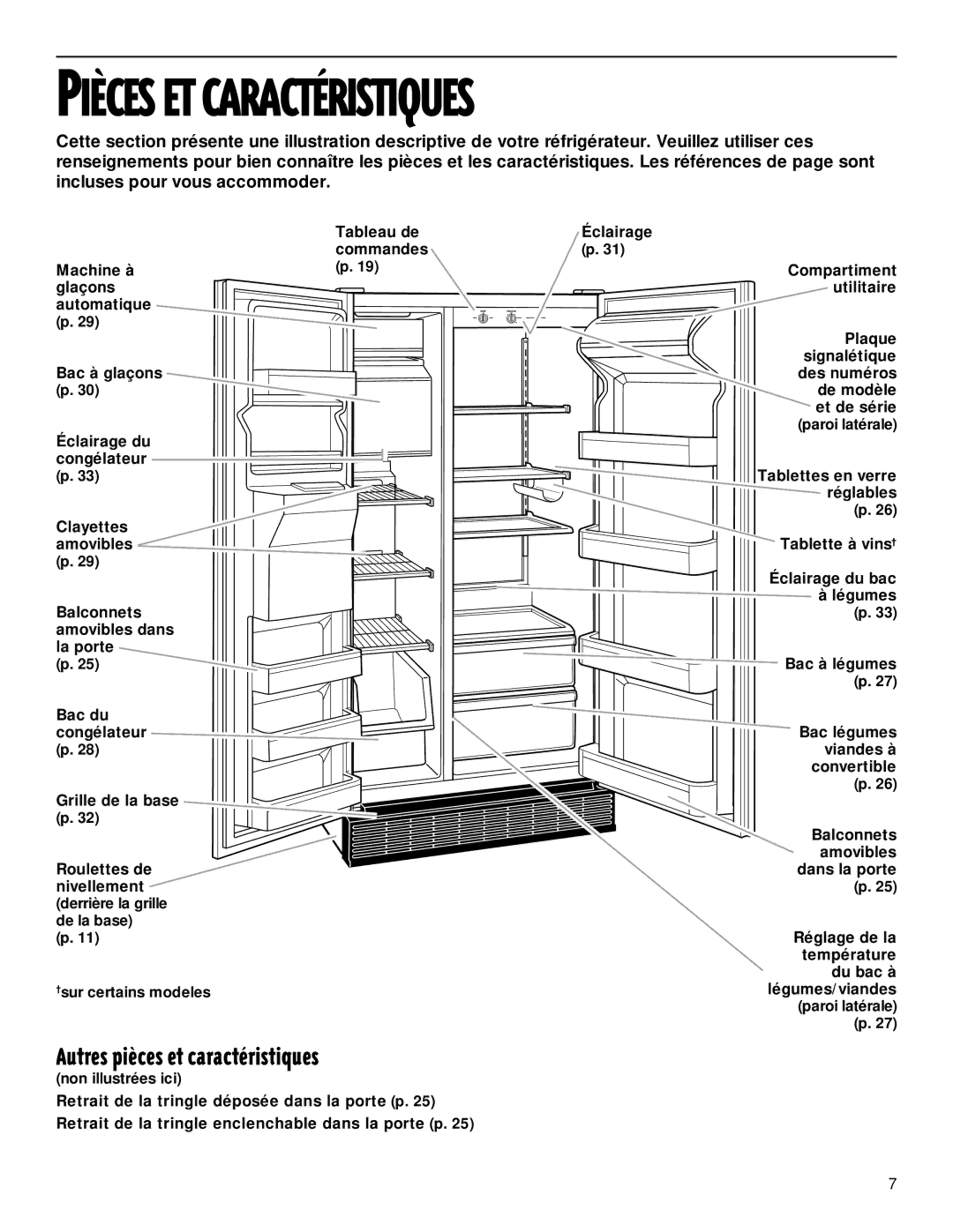 Whirlpool TS22AQXGN00 manual PIéCES ET CARACTƒRISTIQUES, Autres pices et caractŽristiques 