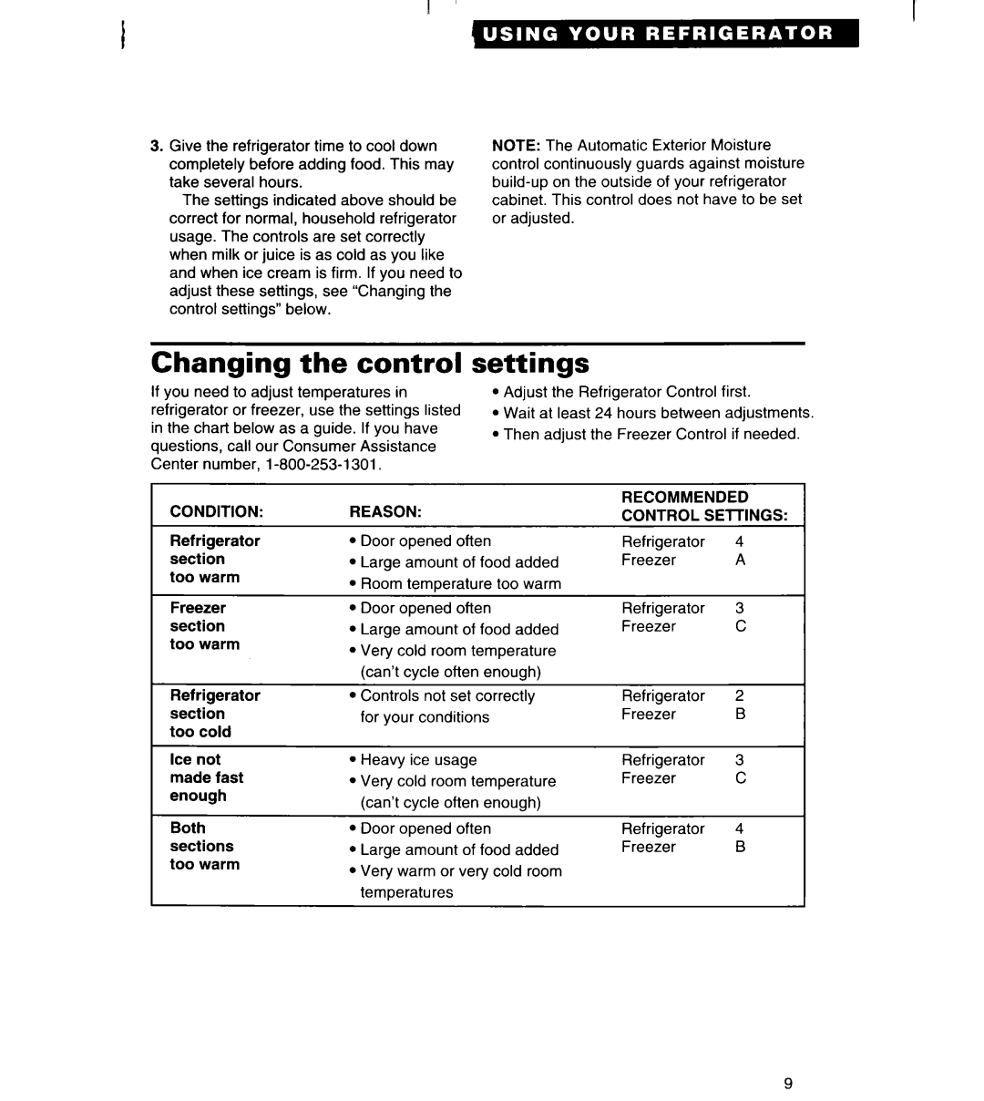 Whirlpool TS22AW important safety instructions Changing the control, Settings, Condition Reason Recommended Control 