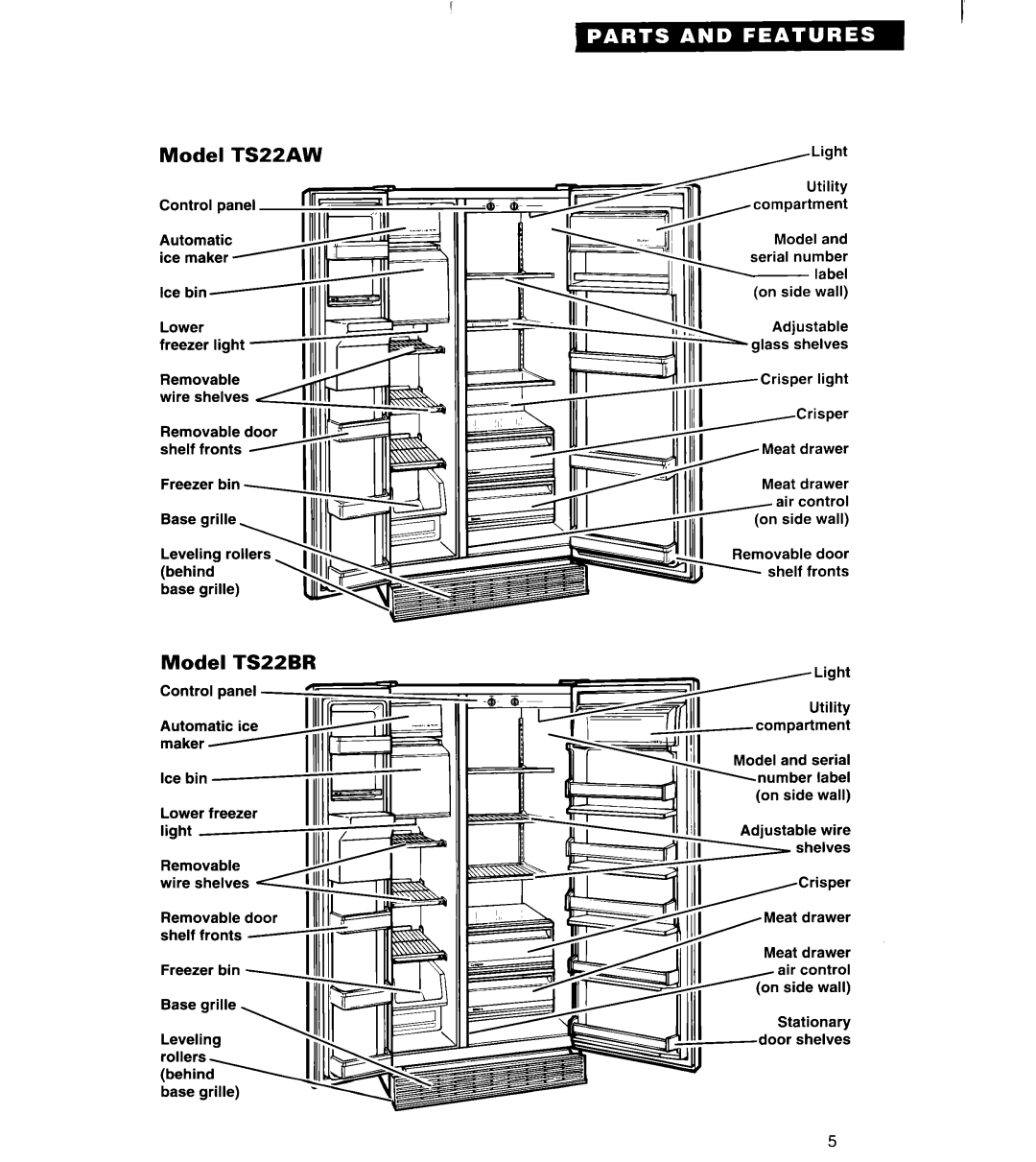 Whirlpool Model TS22AW, Model TS22BR, I, Lower freezer, Removable door, Meat drawer, door shelves 