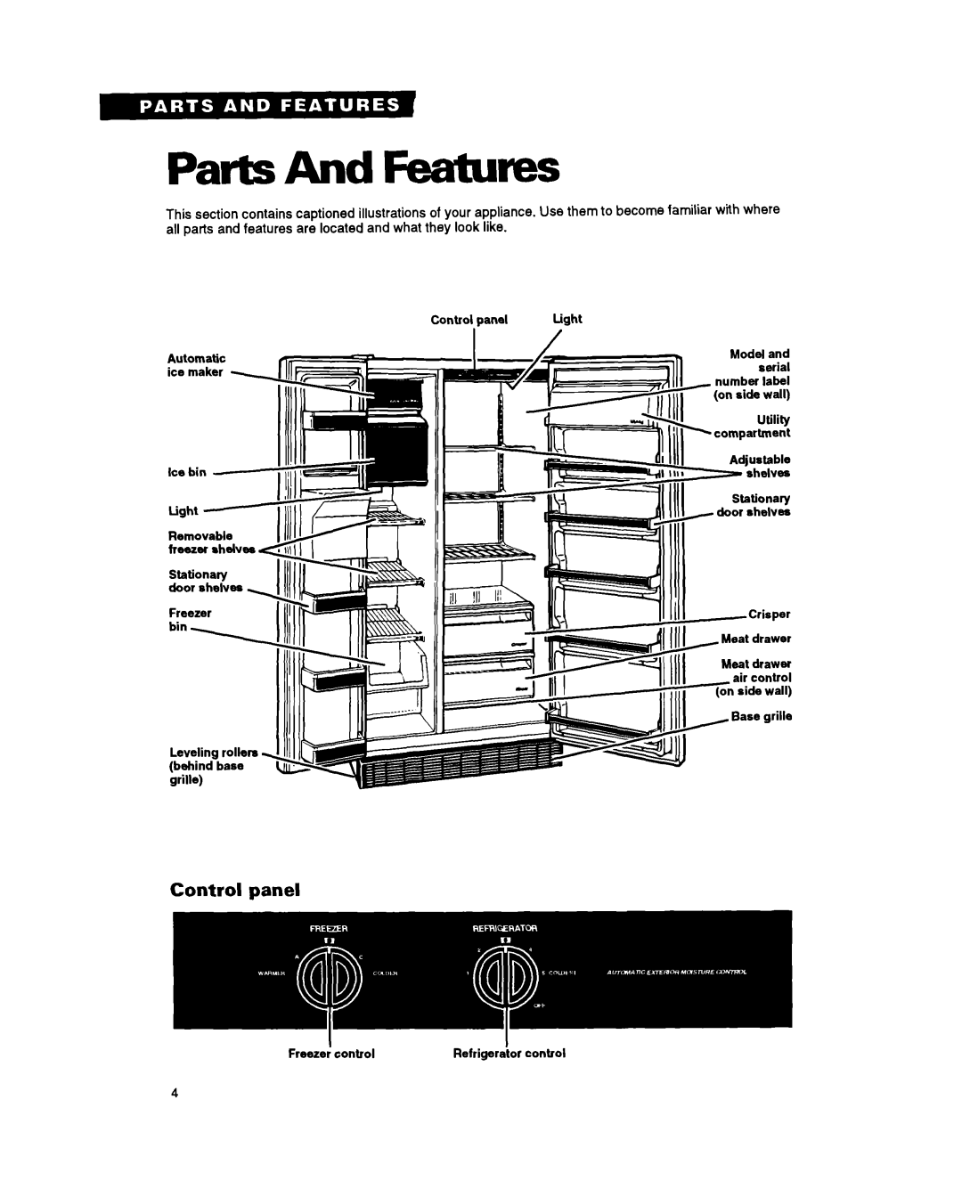 Whirlpool TS22BR warranty Parts And Fea%wes, Control panel Model and, Leveling rollers behind base grille 