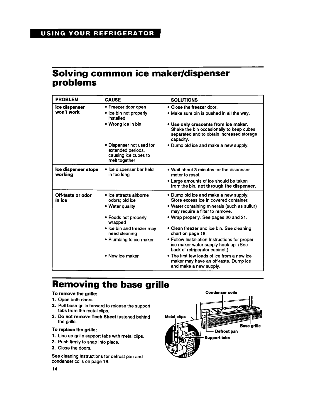 Whirlpool TS25AW manual Solving common ice maker/dispenser problems, Removing the base grille 