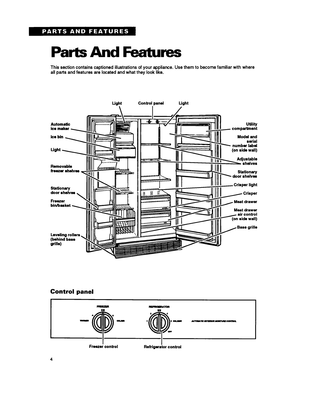 Whirlpool TS25AW manual PartsAnd Features, Control panel 