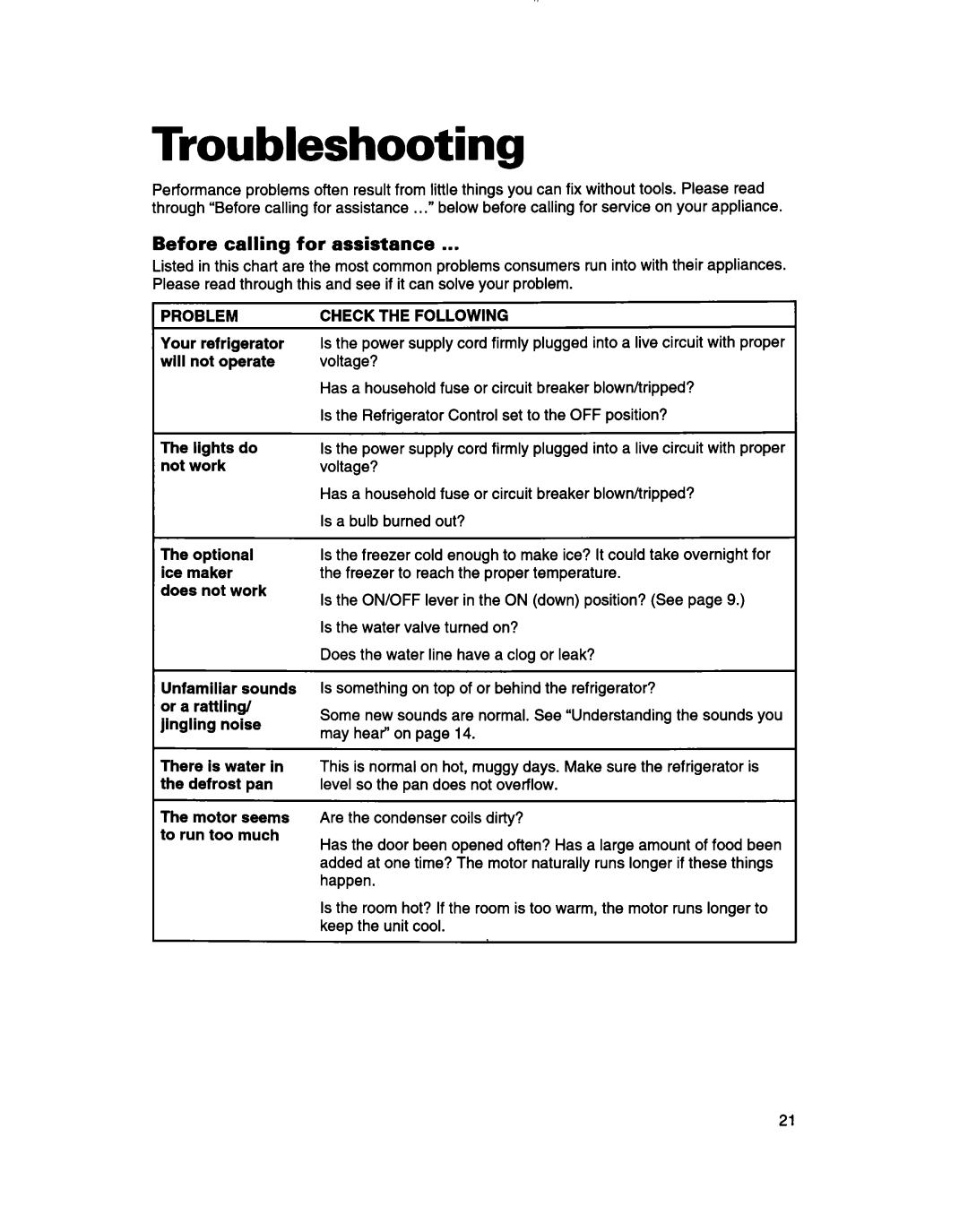 Whirlpool TT14DKXBN11 Troubleshooting, Before calling for assistance, Lights do not work Optional ice maker does not work 