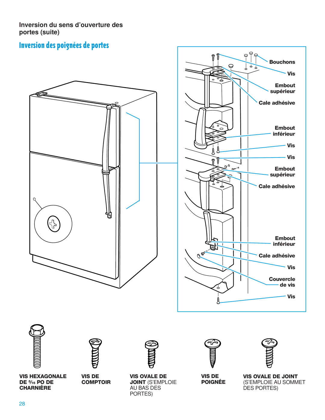 Whirlpool TT14DKXEW11 manual Inversion des poignŽes de portes, Inversion du sens d’ouverture des portes suite 