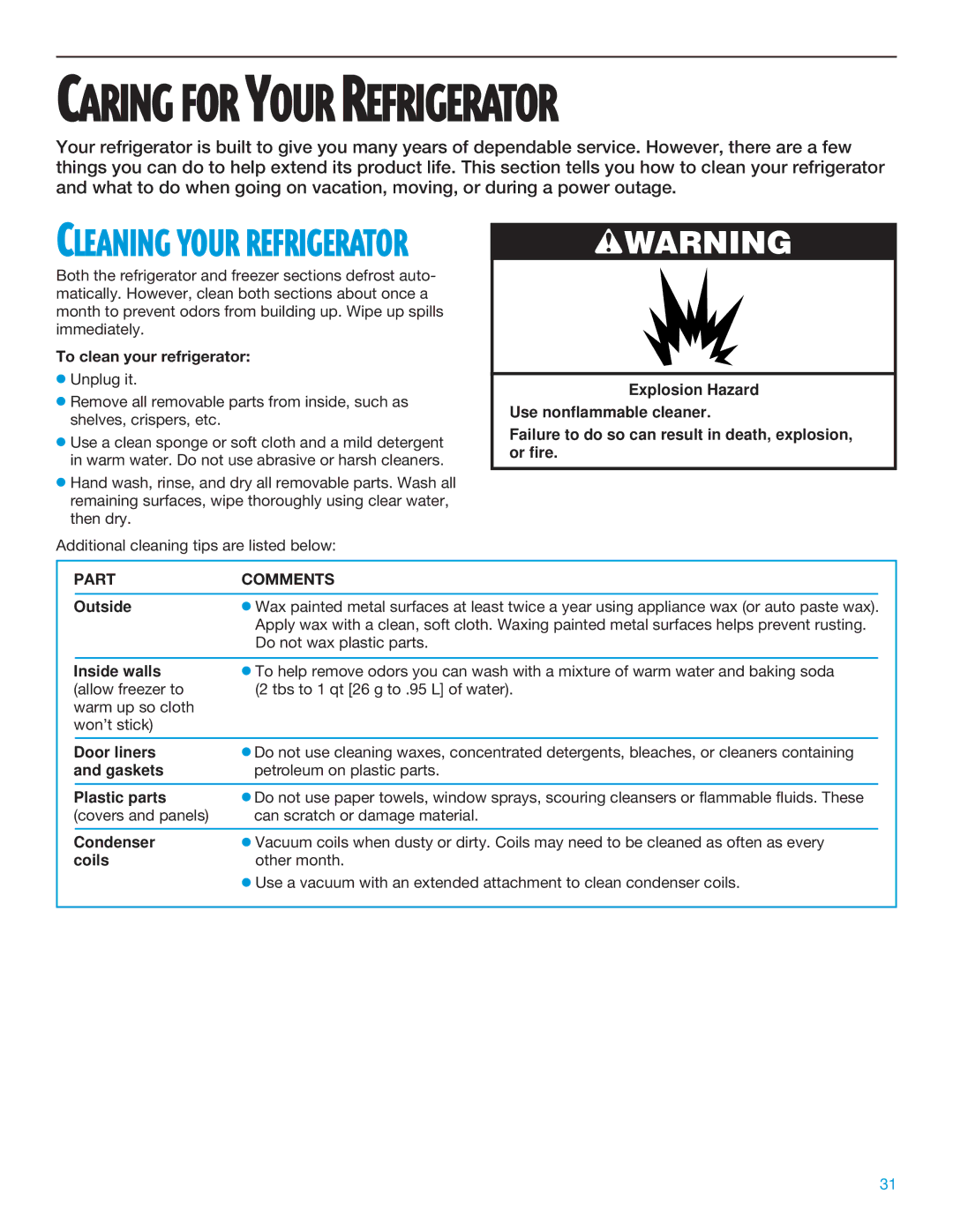 Whirlpool TT14DKXEW11 manual Caring for Your Refrigerator, To clean your refrigerator 