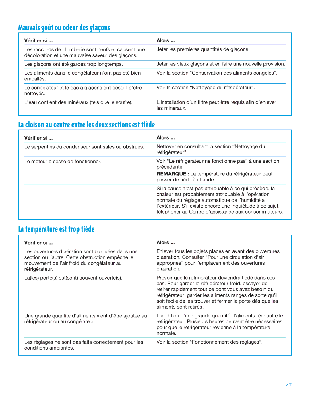 Whirlpool TT14DKXEW11 manual Mauvais gožt ou odeur des glaons, La cloison au centre entre les deux sections est tide 