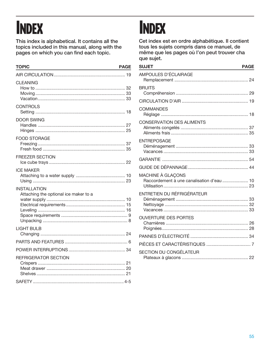 Whirlpool TT14DKXEW11 manual Index 