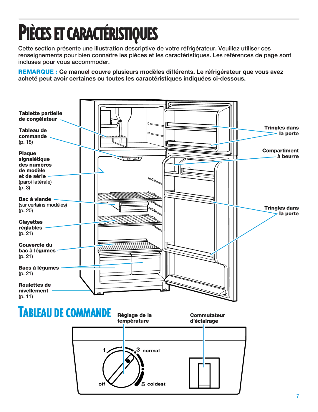 Whirlpool TT14DKXEW11 manual PIéCES ET CARACTƒRISTIQUES, Température 