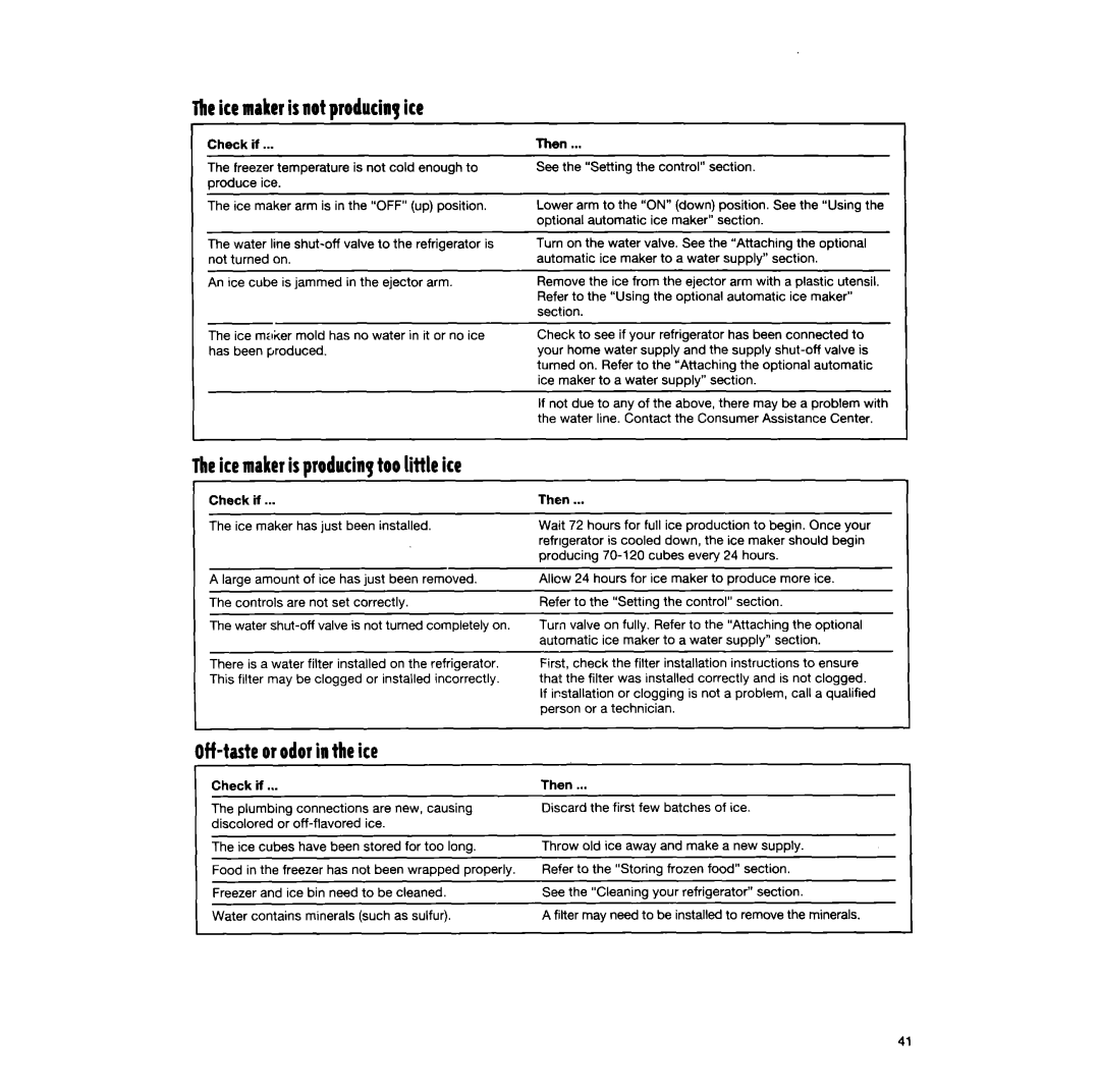 Whirlpool TT14DKXEW13 manual Theice makeris not producinq ice, Theicemakeris producing too little ice 