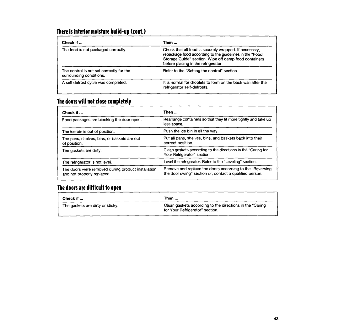 Whirlpool TT14DKXEW13 manual Thereis interior moisturebuild-up.cont, Thedoorswill not closecompletely 