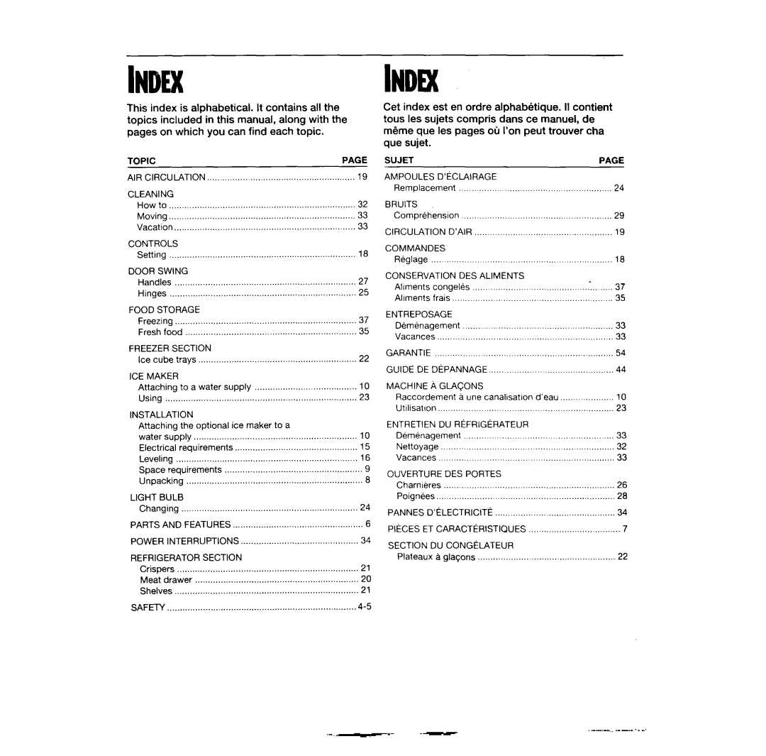 Whirlpool TT14DKXEW13 manual Index 