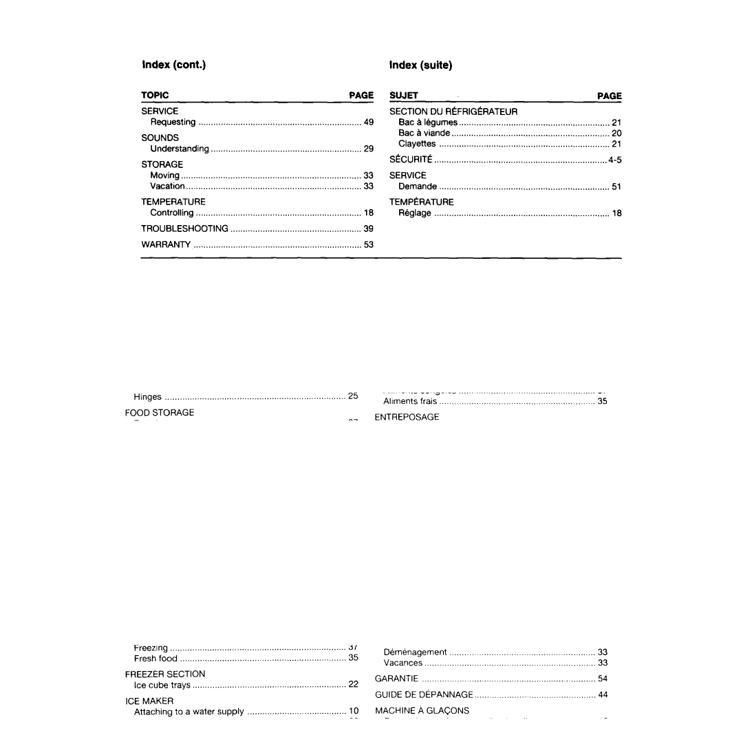 Whirlpool TT14DKXEW13 manual Index, Suite 