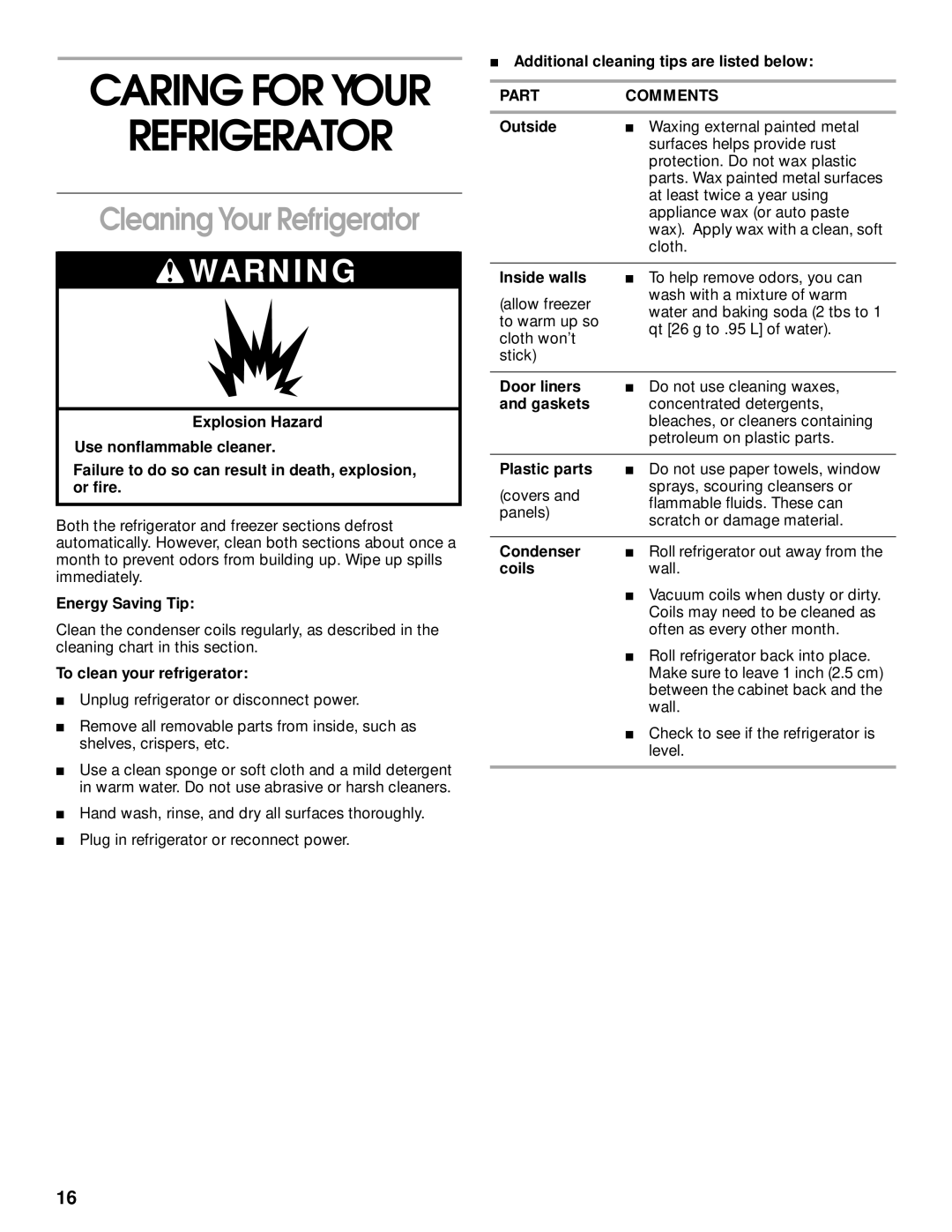 Whirlpool TT14DKXJW00 manual Caring for Your Refrigerator, Cleaning Your Refrigerator, Part Comments 