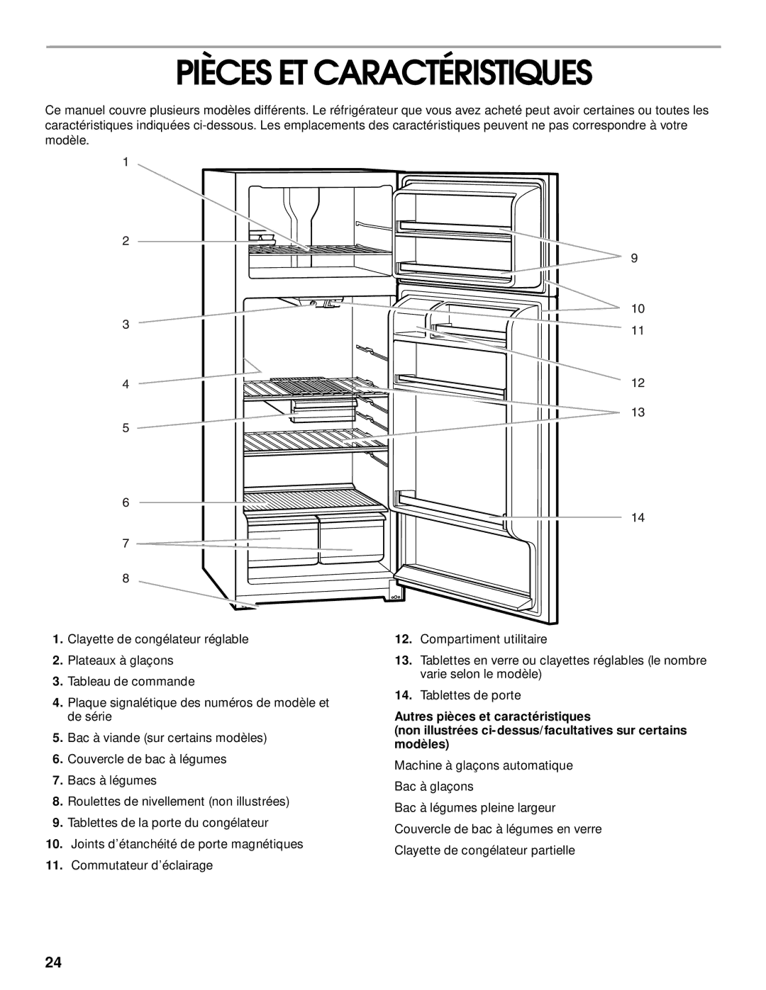 Whirlpool TT14DKXJW00 manual Pièces ET Caractéristiques 