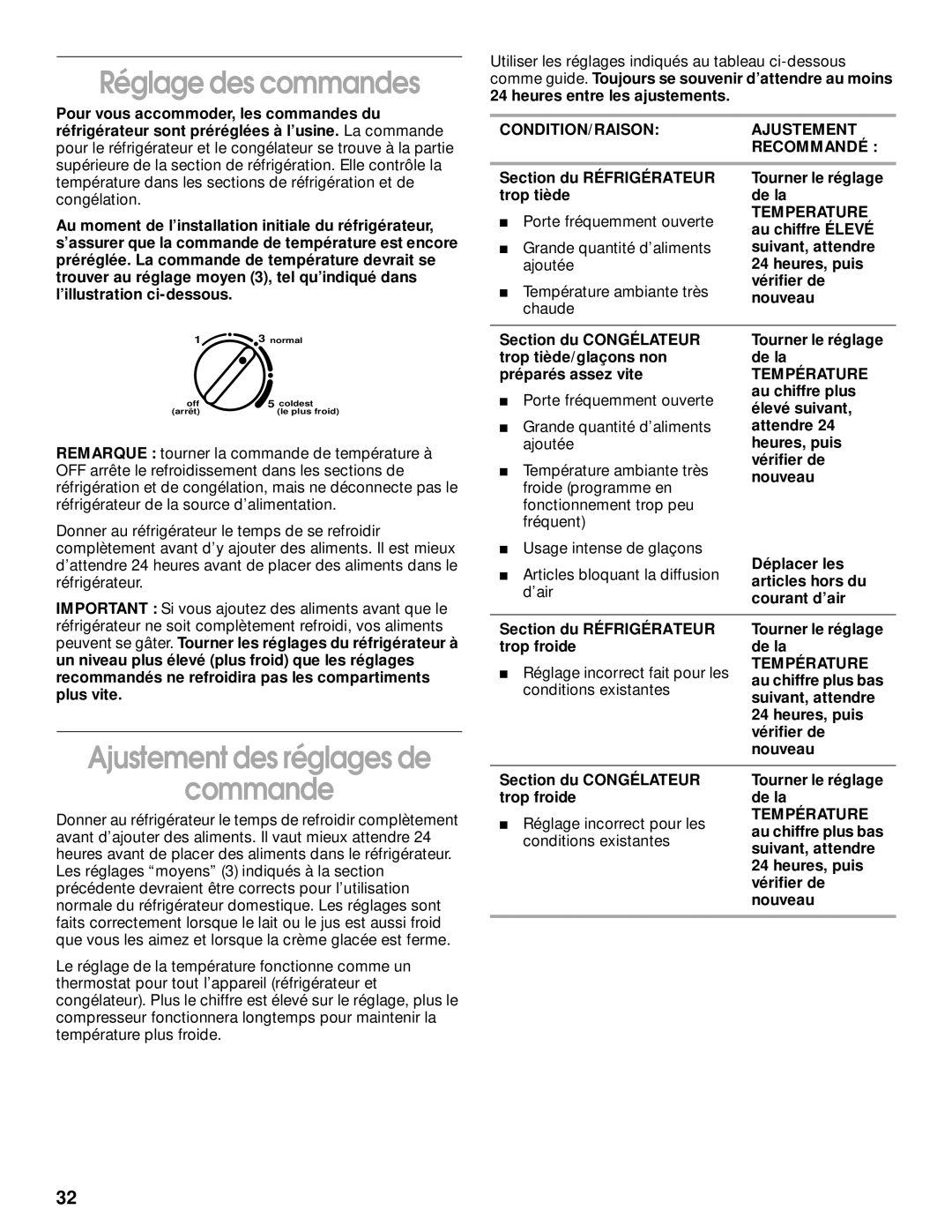 Whirlpool TT14DKXJW00 manual Réglage des commandes, Ajustement des réglages de, Commande 