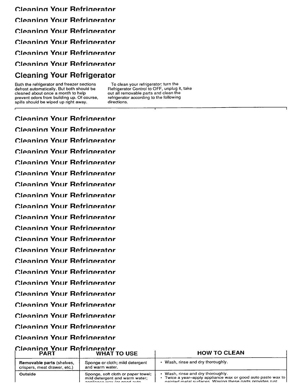 Whirlpool TTI 6CK, TTI4CK, TT20AK, TT2OBK, TTI 6DK, TT14EK installation instructions Thispage Intentionallyleftblank 