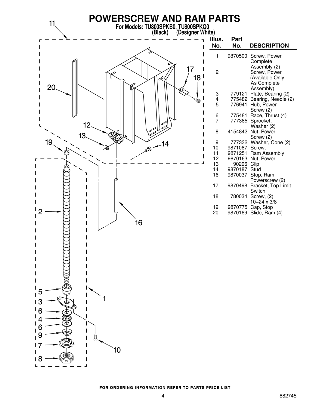 Whirlpool manual Powerscrew and RAM Parts, For Models TU800SPKB0, TU800SPKQ0 Black Designer White 