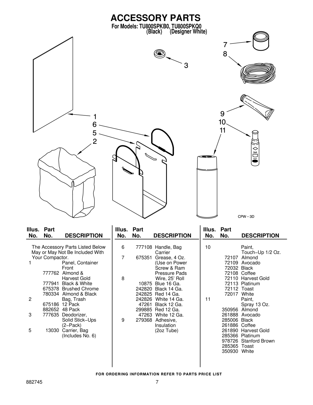 Whirlpool TU800SPKQ0, TU800SPKB0 manual Accessory Parts, Illus. Part No. No. Description 