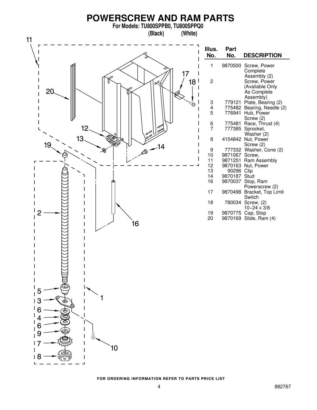 Whirlpool TU800SPPB0, TU800SPPQ0 manual Powerscrew and RAM Parts, Description 