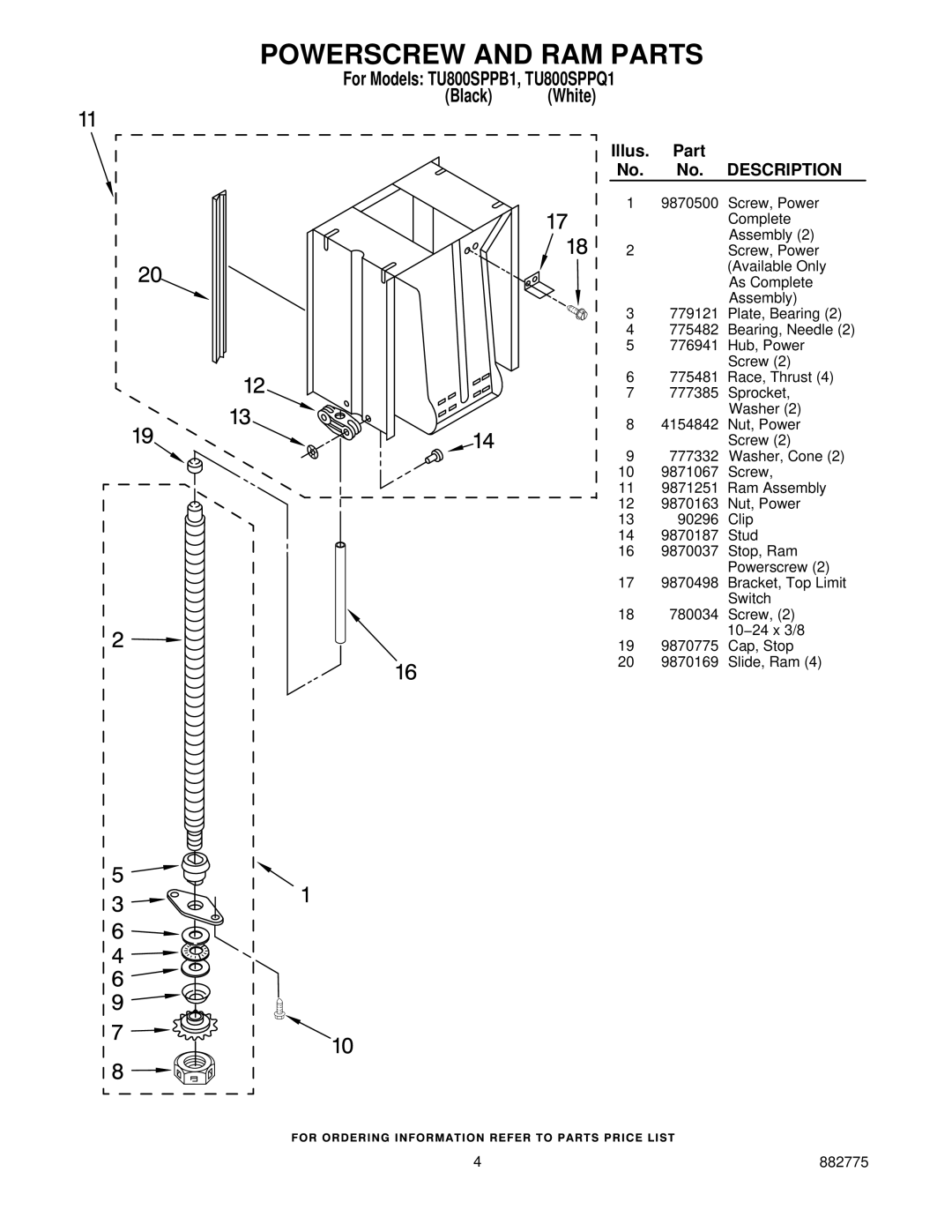 Whirlpool TU800SPPB1, TU800SPPQ1 manual Powerscrew and RAM Parts 