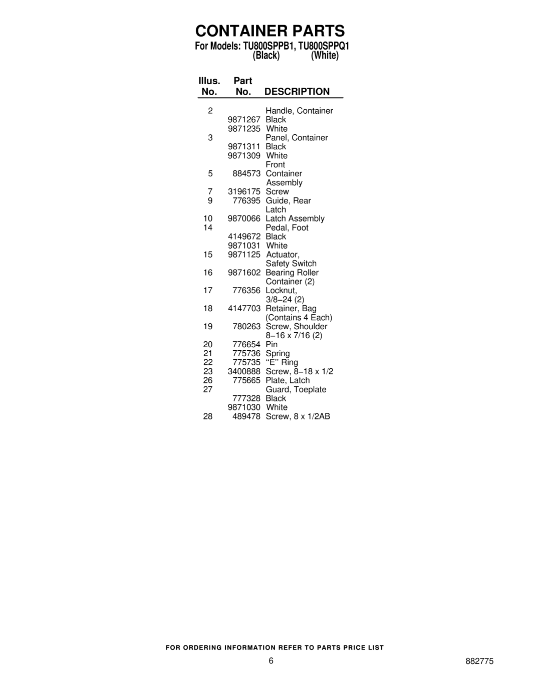 Whirlpool TU800SPPB1, TU800SPPQ1 manual Illus. Part No. No. Description 