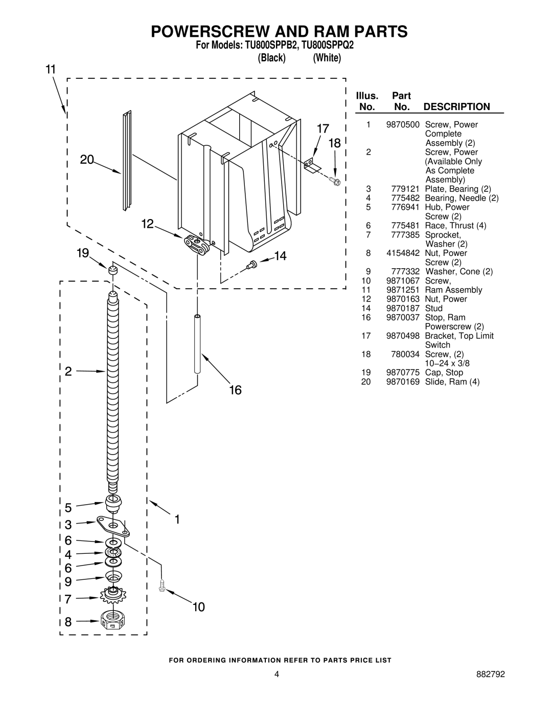 Whirlpool TU800SPPB2, TU800SPPQ2 manual Powerscrew and RAM Parts 