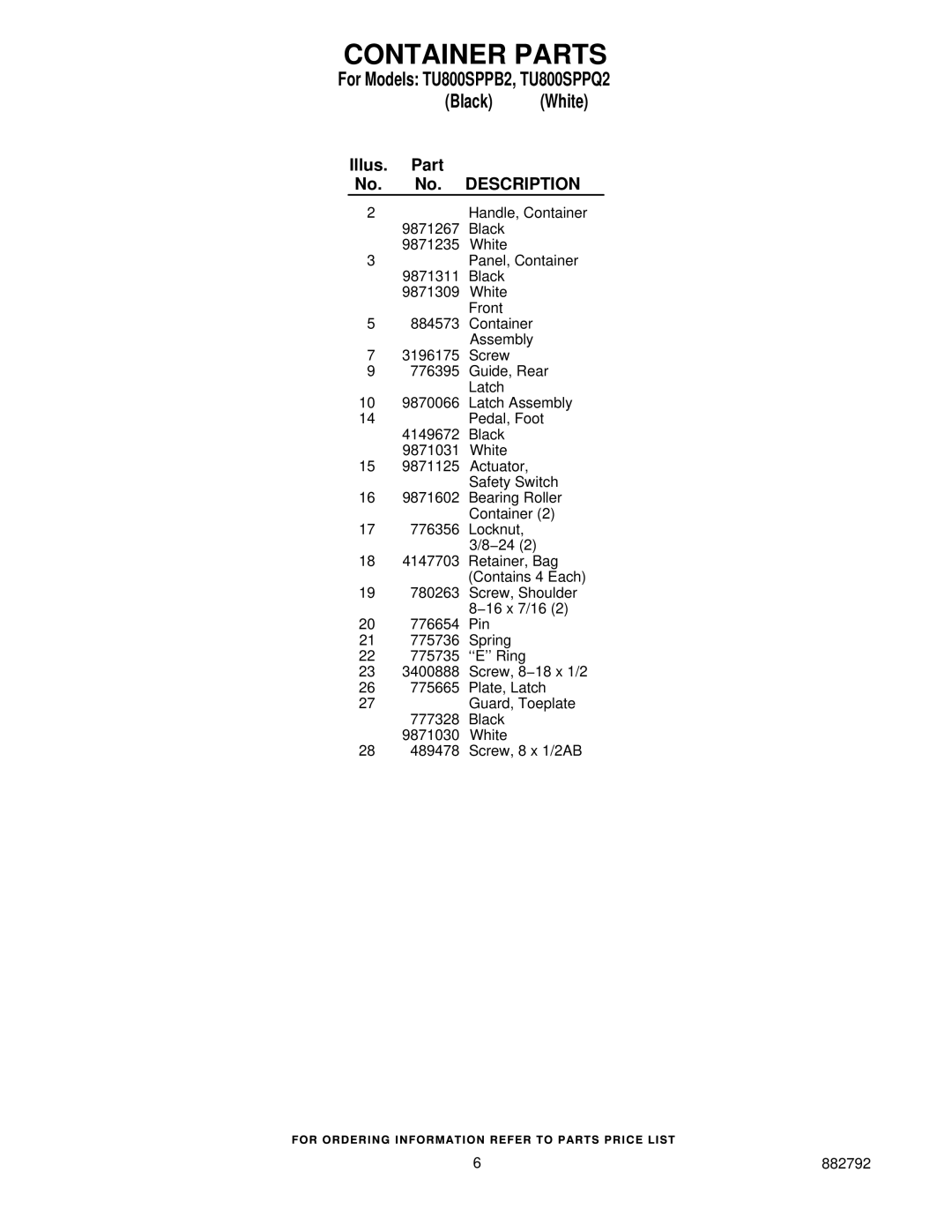 Whirlpool TU800SPPB2, TU800SPPQ2 manual Illus. Part No. No. Description 