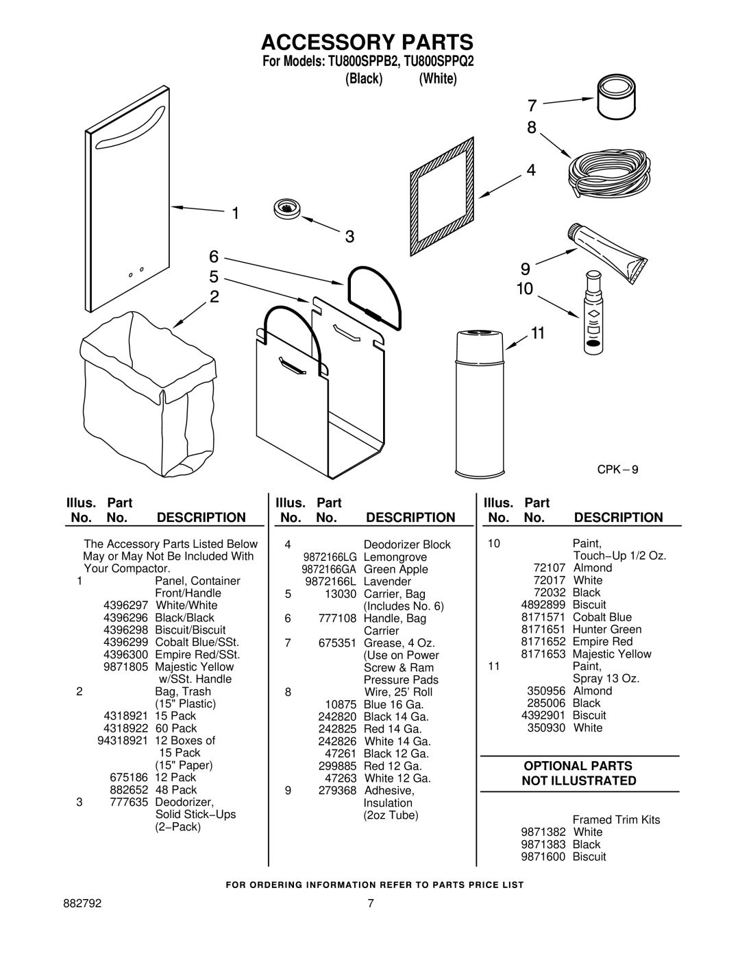 Whirlpool TU800SPPQ2, TU800SPPB2 manual Accessory Parts 