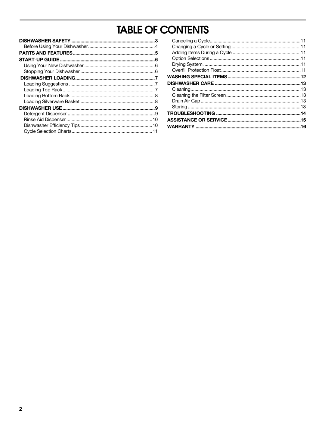 Whirlpool TUD1000R manual Table of Contents 