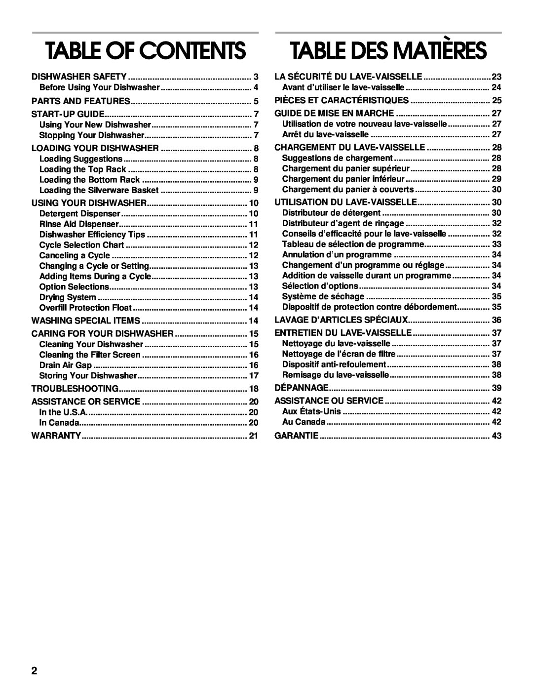 Whirlpool TUD5700, TUD400 manual Table Of Contents, Table Des Matières 
