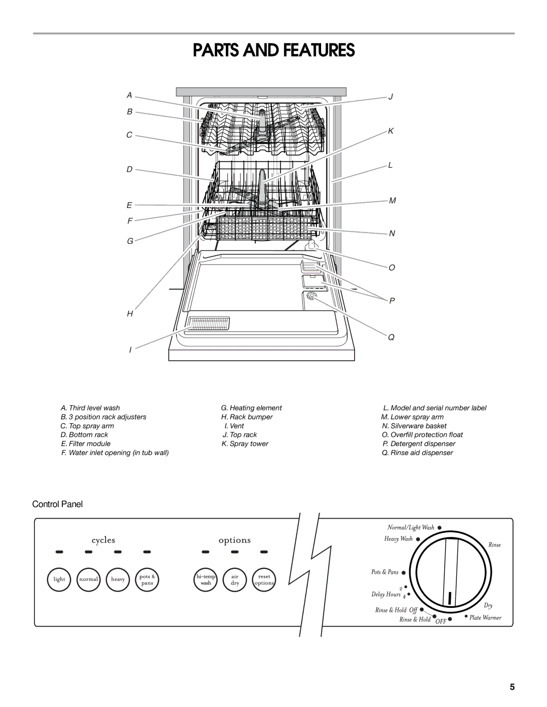 Whirlpool TUD670OP manual Parts and Features, Control Panel 