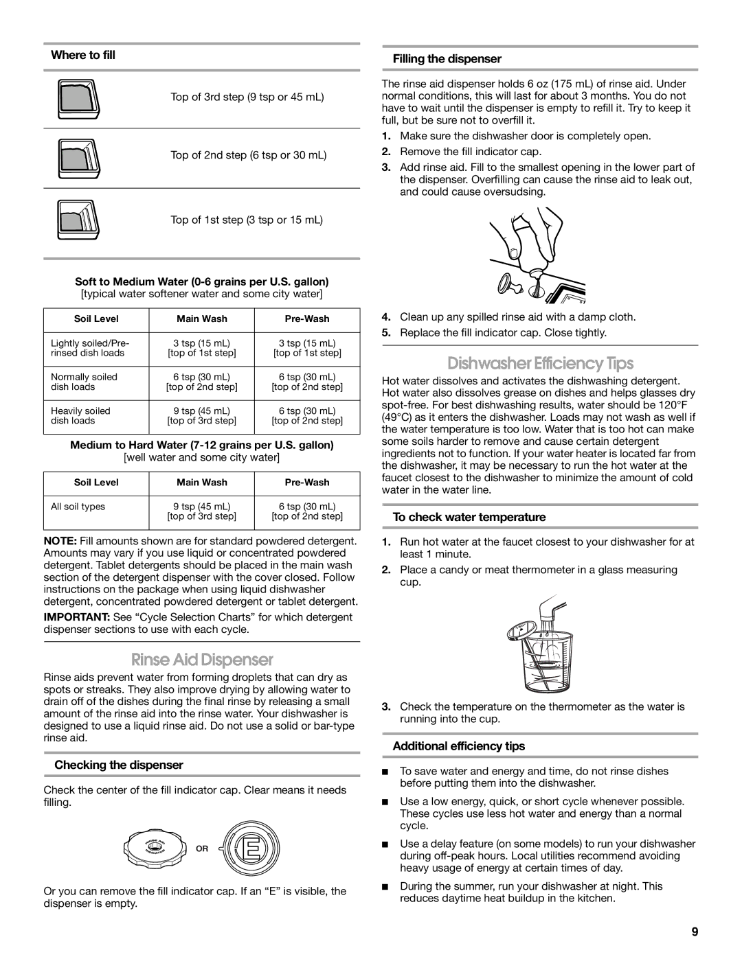 Whirlpool TUD670OP manual Dishwasher Efficiency Tips, Rinse Aid Dispenser 