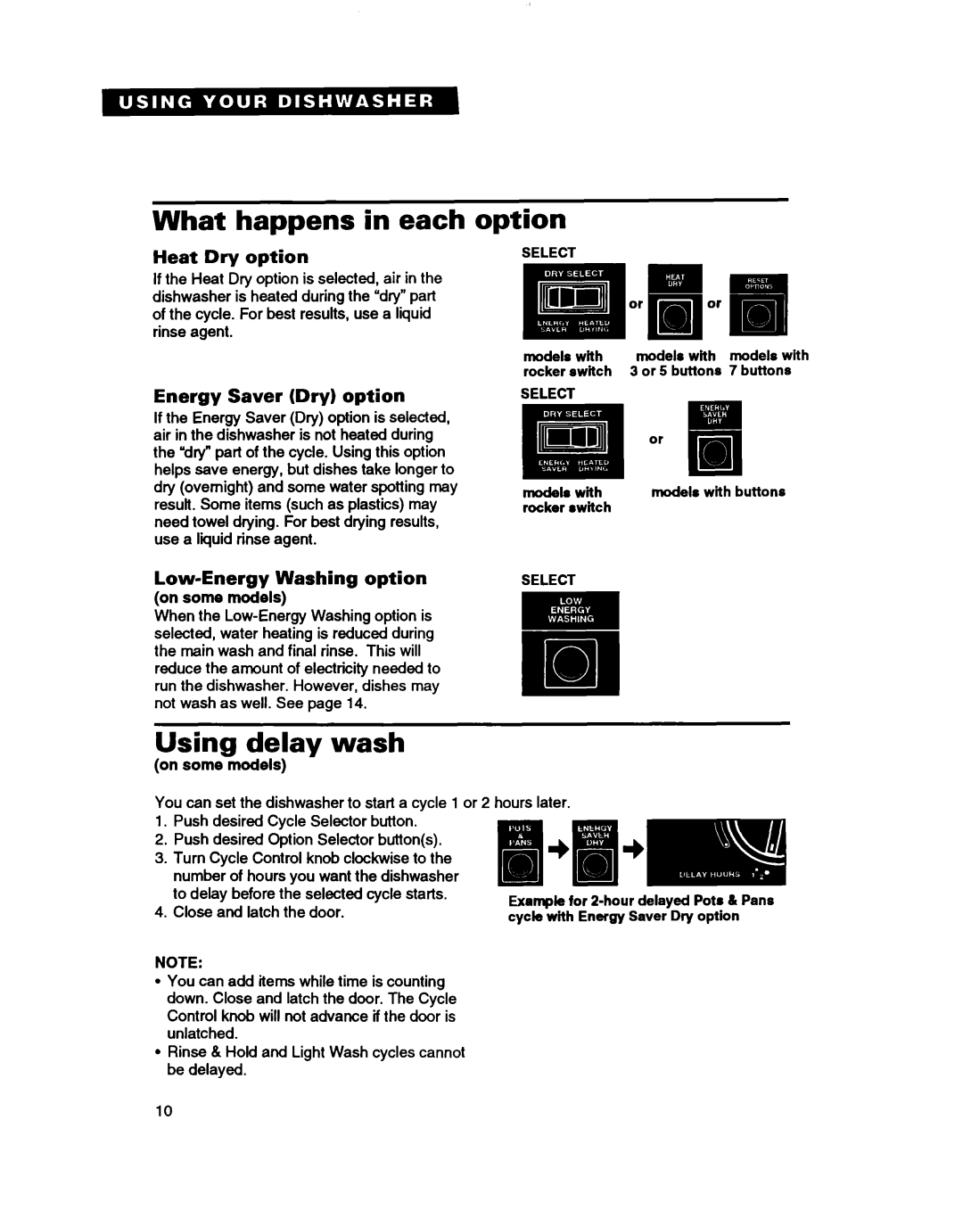 Whirlpool TUD5000, TUD7000, TUD3000, TUD2000 warranty What happens in each, Option, Using delay wash 