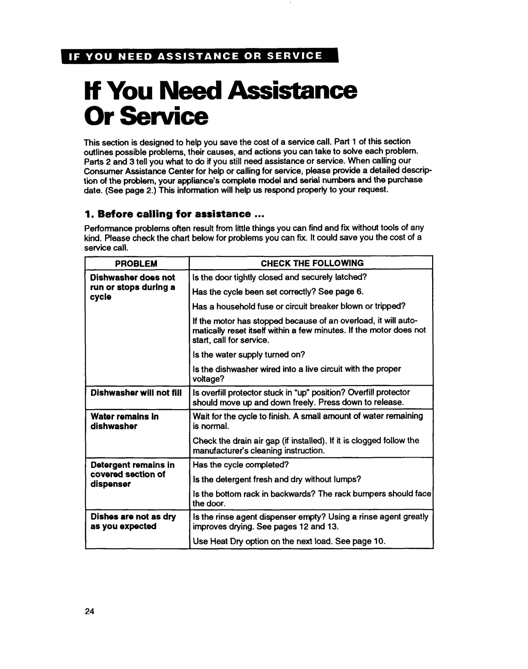 Whirlpool TUD7000, TUD3000, TUD5000, TUD2000 warranty If You Need Assistance Or Service, Before calling for assistance 