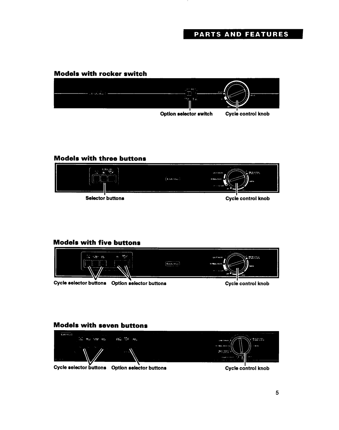 Whirlpool TUD3000, TUD7000, TUD5000, TUD2000 warranty Models with three buttons, Models with seven buttons 